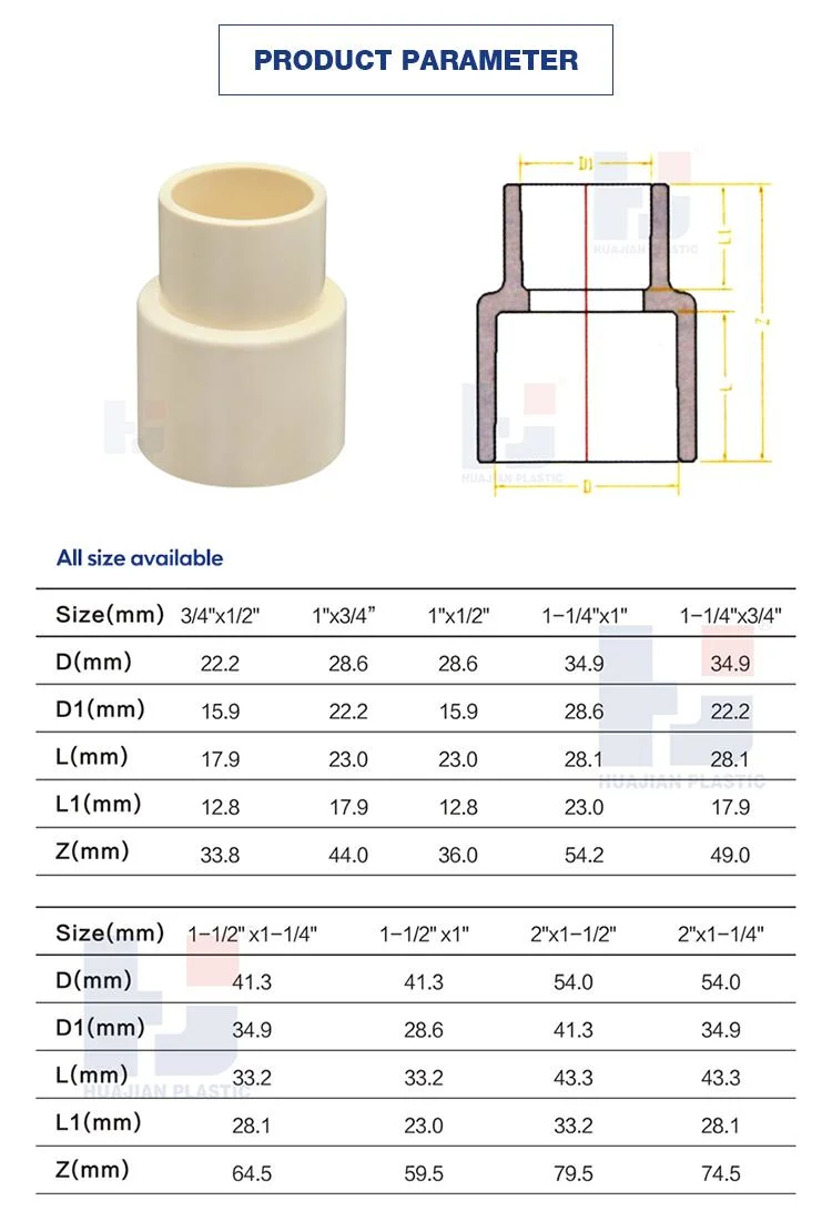 Hj Hot Sale Hot and Cold Water Plastic Fitting CPVC Reducing Couple CPVC Fittings ASTM D2846 Standard Plastic/CPVC/Pressure Connector CPVC Pipe Fitting